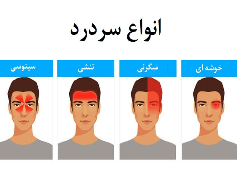 انواع سردرد